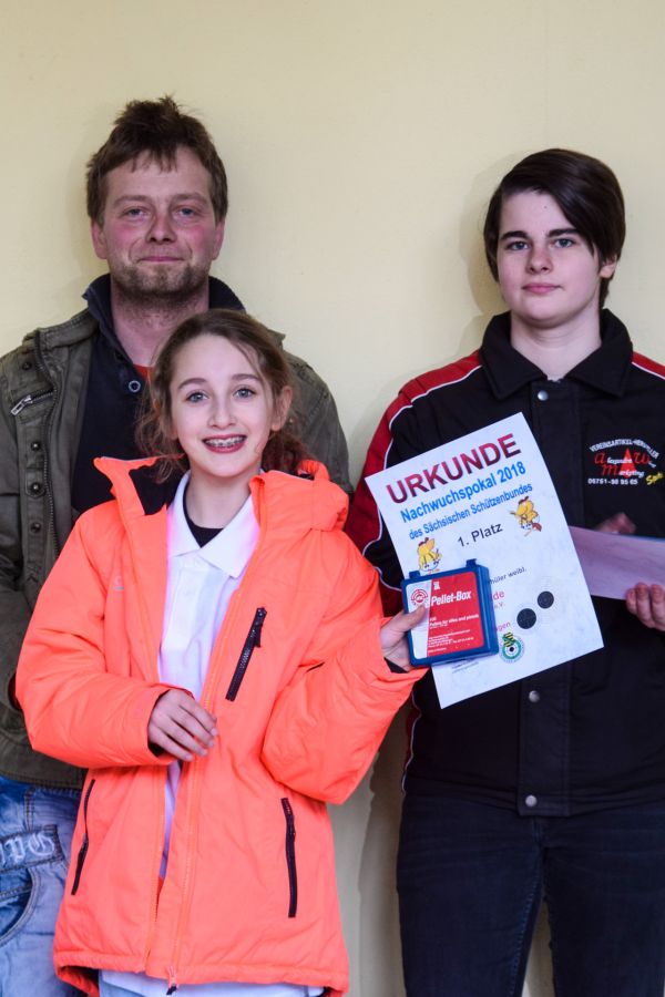 Trainer Robin mit Lara und Ines